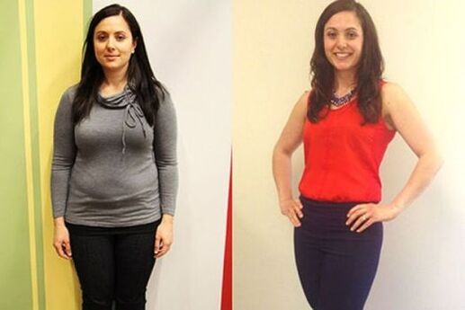 Женщина до и после гречневой диеты (1)
