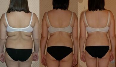 способы похудеть на 7 кг за неделю